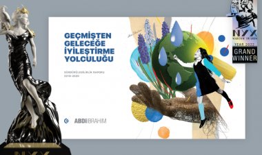 Abdi İbrahim’in Sürdürülebilirlik Raporuna Ödül