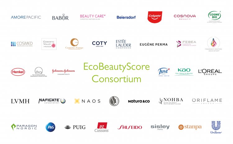 EcoBeautyScore Konsorsiyumu