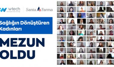 “Sağlığın Dönüştüren Kadınları” Mezun Oldu