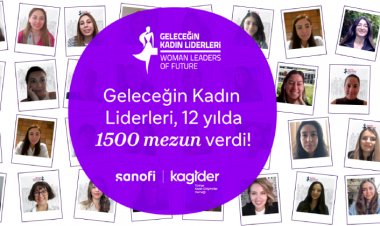 Geleceğin Kadın Liderleri Programı Mezun Sayısını 1500'e Çıkardı
