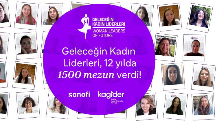 Geleceğin Kadın Liderleri Programı Mezun Sayısını 1500'e Çıkardı