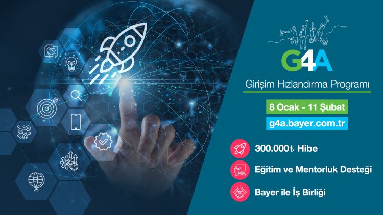 G4A Girişim Hızlandırma Programı’na Başvurular Başladı